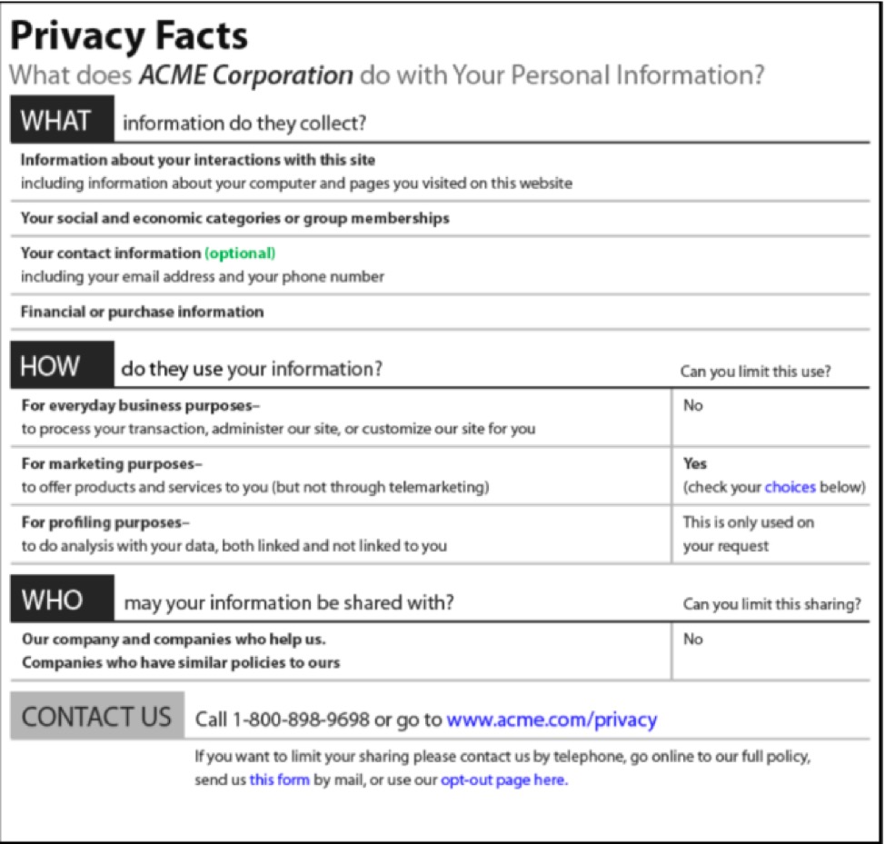 patrón de etiqueta nutricional de privacidad simplificado