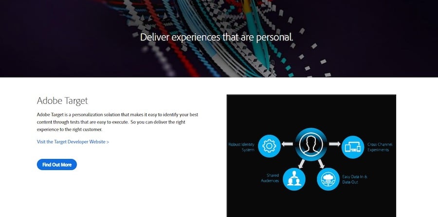 CRO向けのAdobeTargetA/Bテストプラットフォーム
