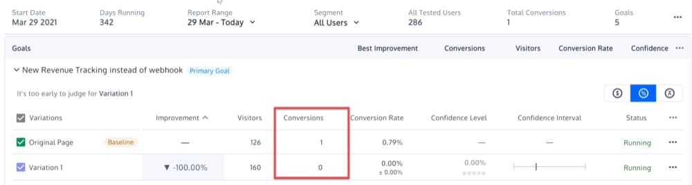 Estatísticas de teste A/B no Convert Experiences