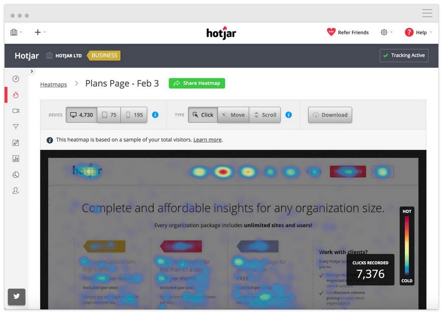 L'outil qualitatif Hotjar améliore les CTA de test A/B