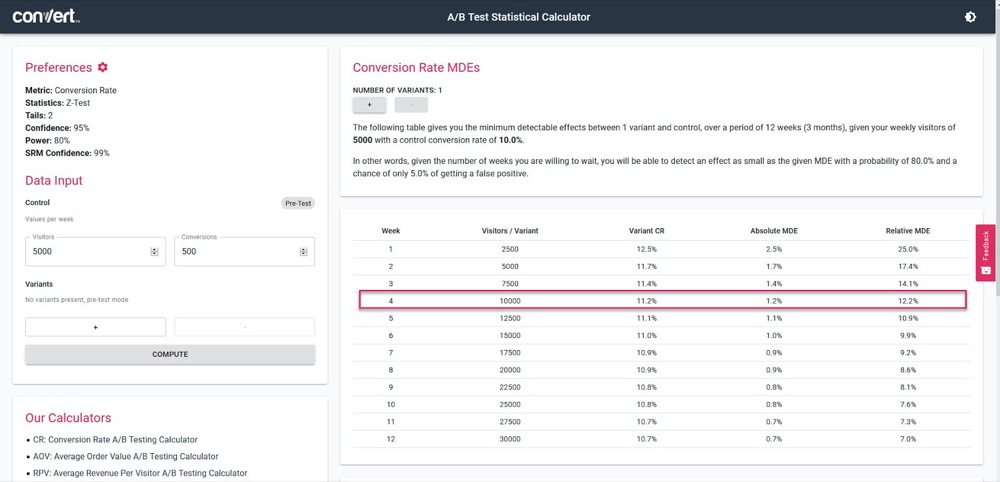 taux de conversion MDE dans le calculateur d'importance des tests A/B de Convert