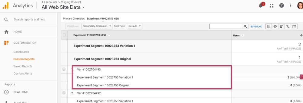 A/B testing Convert Experiences analyse de segmentation avancée