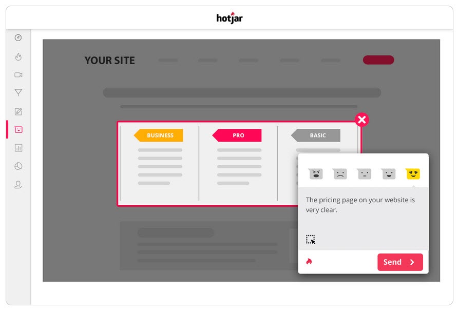 L'outil qualitatif Hotjar améliore les enquêtes de test A/B