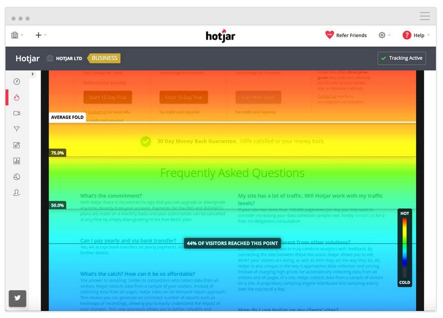 L'outil qualitatif Hotjar améliore les tests A/B