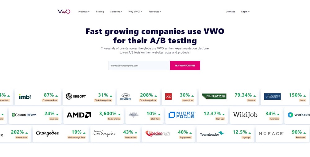 ferramenta de teste de divisão VWO Testing