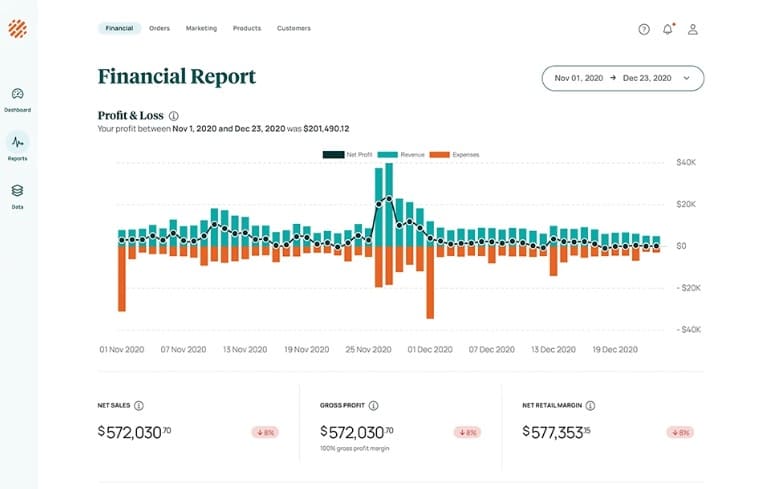 la mejor aplicación de análisis de Shopify OrderMetrics