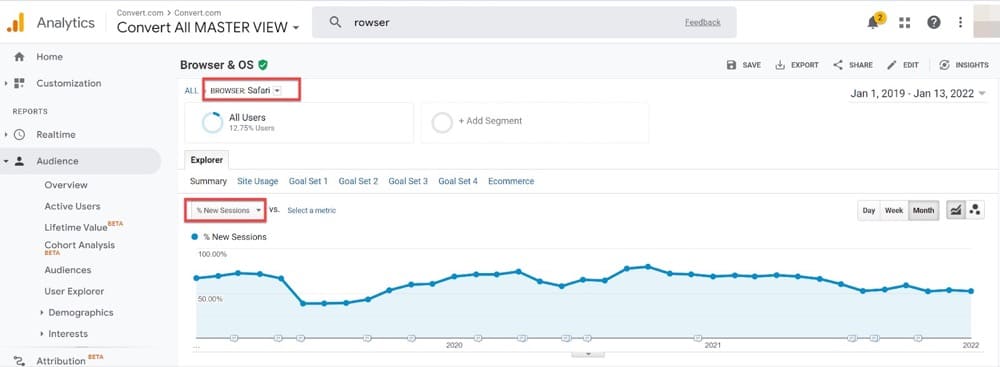 Safari ITP % nuove sessioni Google Analytics