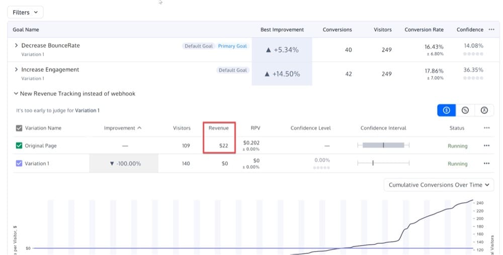 Attribuire le entrate al controllo e alle varianti tramite webhook