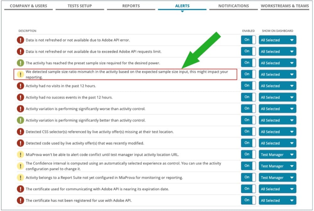 Relación de muestra Desajuste SRM Aplicación de Adobe Target