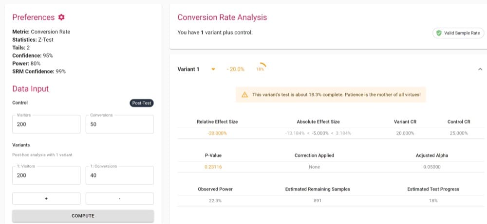 Análisis de la tasa de conversión en la calculadora de importancia de las pruebas A/B