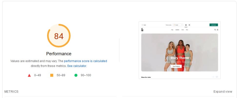 StoryテーマのデモストアのPageSpeedパフォーマンス