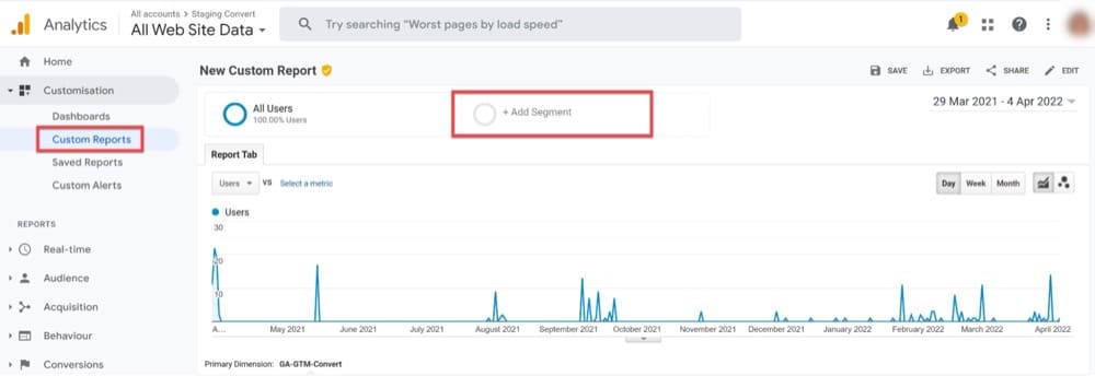 Split URL Test รายงานที่กำหนดเองใน Convert Experiences