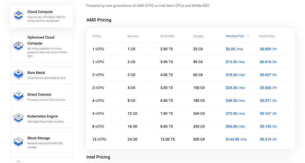 Vultr 的定价清单。