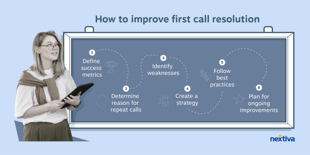 Como melhorar a resolução na primeira chamada - definir métricas de sucesso, determinar o motivo das chamadas repetidas, identificar pontos fracos, criar uma estratégia, seguir as melhores práticas, planejar melhorias contínuas