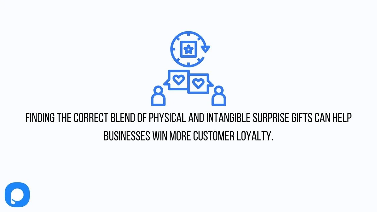 an image with a sentence about customerloyalty including two human figures with chat boxes and a clock between them