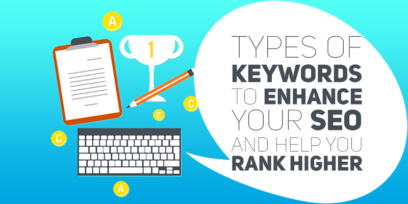 types of keywords in seo long tail lsi keywords