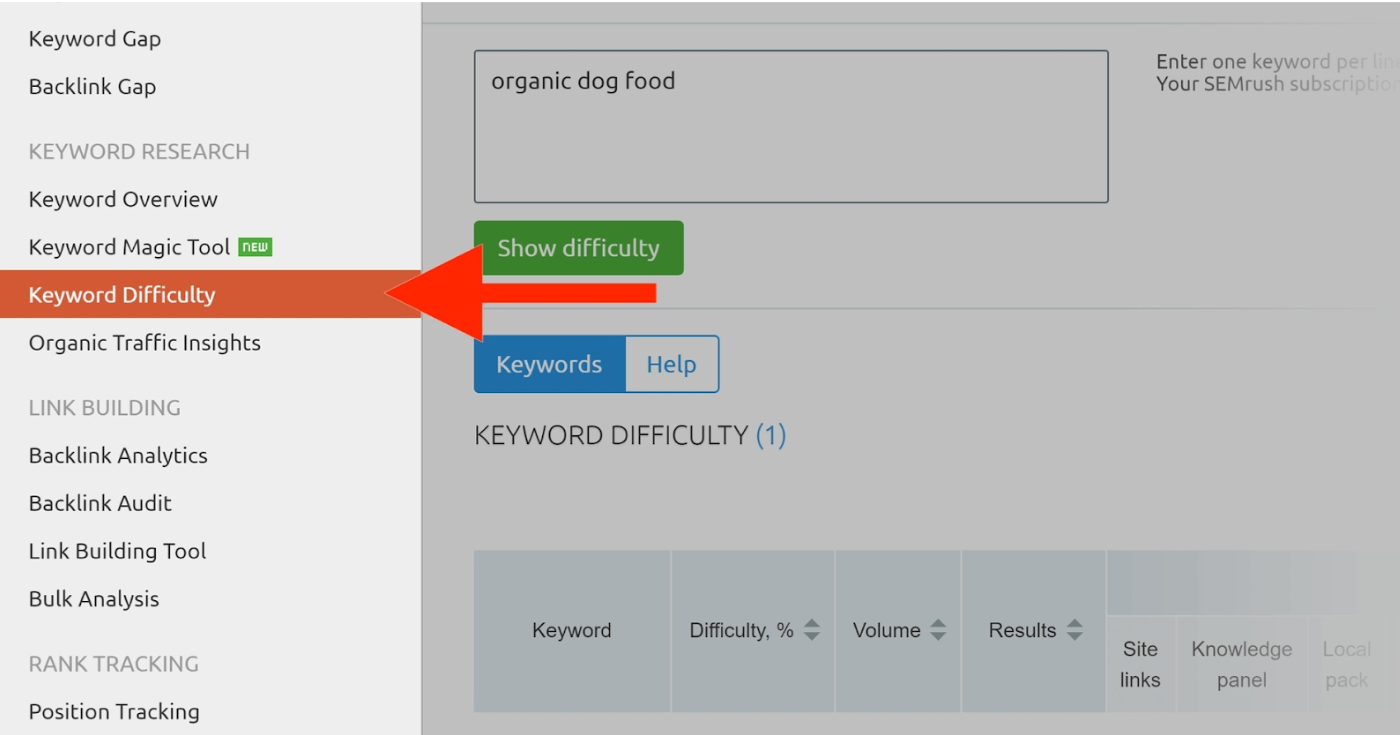 อีคอมเมิร์ซ-SEO-Guide-choosing-the-right-keywords-from-competition