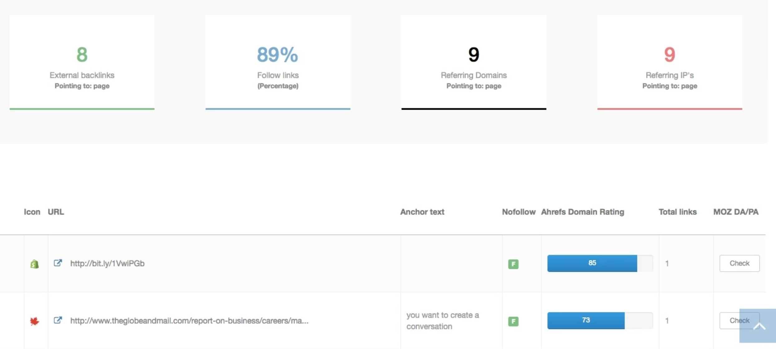 Instrument de backlink