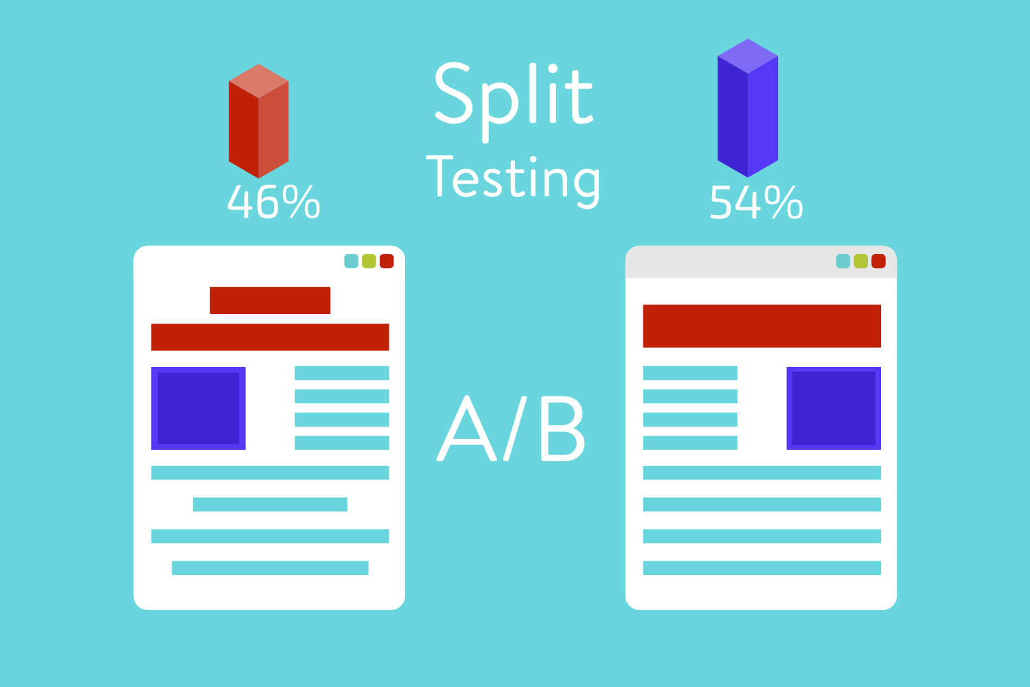 Hipotez ve Test