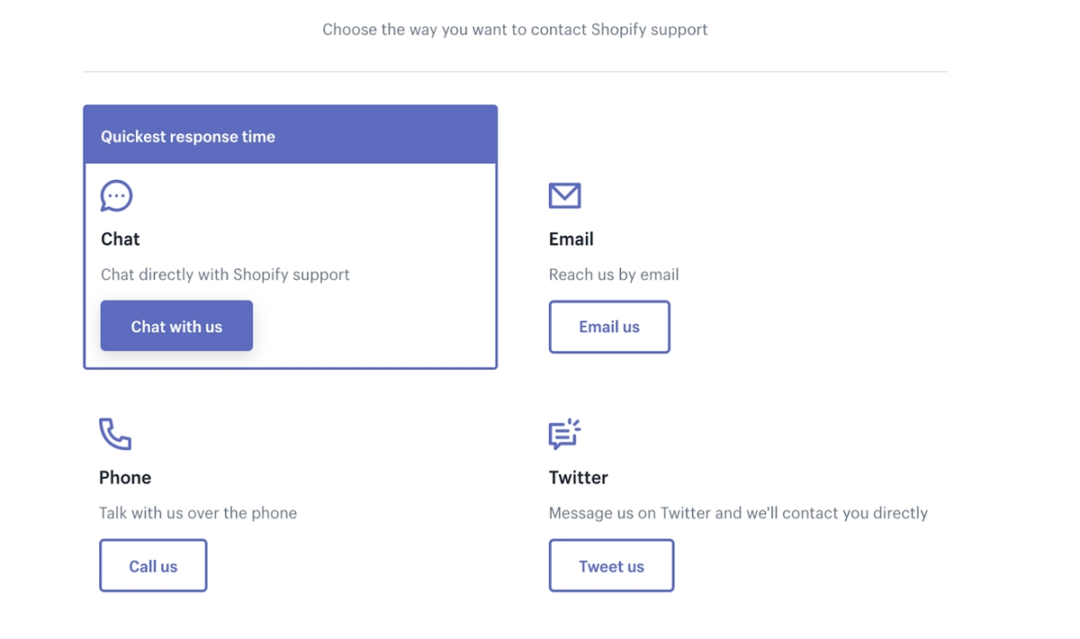 comparaison du support client de shopify vs woocommerce