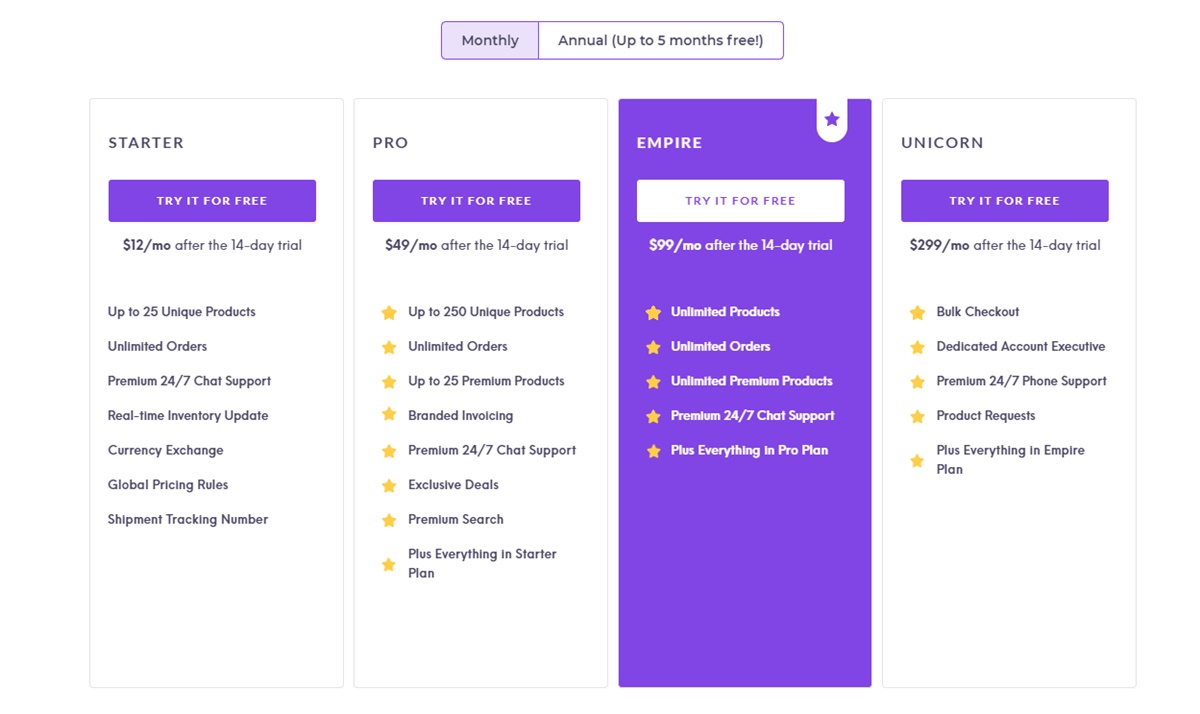 ราคา dropshipping ของ Spocket ในสหรัฐอเมริกา