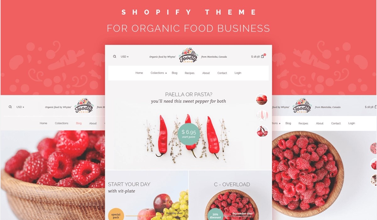 muestra el tema foodly en shopify con capacidad de respuesta móvil