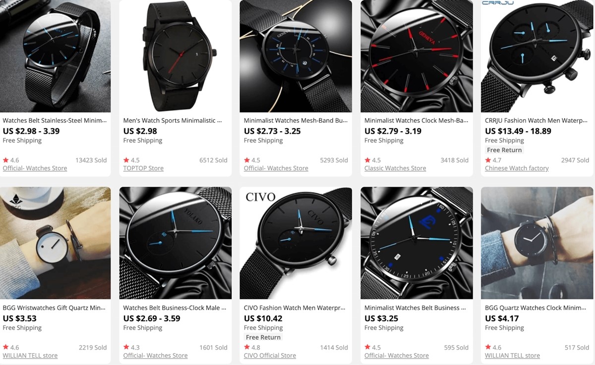 Relojes minimalistas de nichos para dropshipping