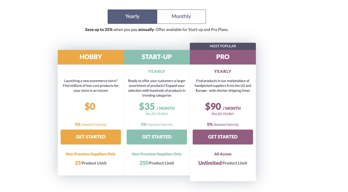 pricing-di-modalista