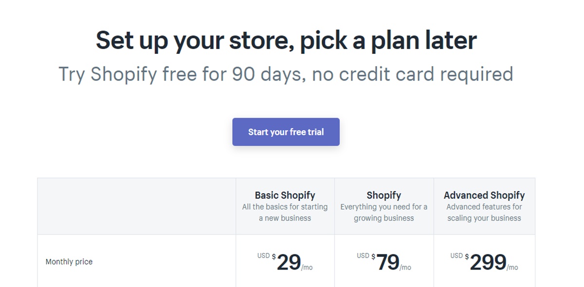 shopify ราคา