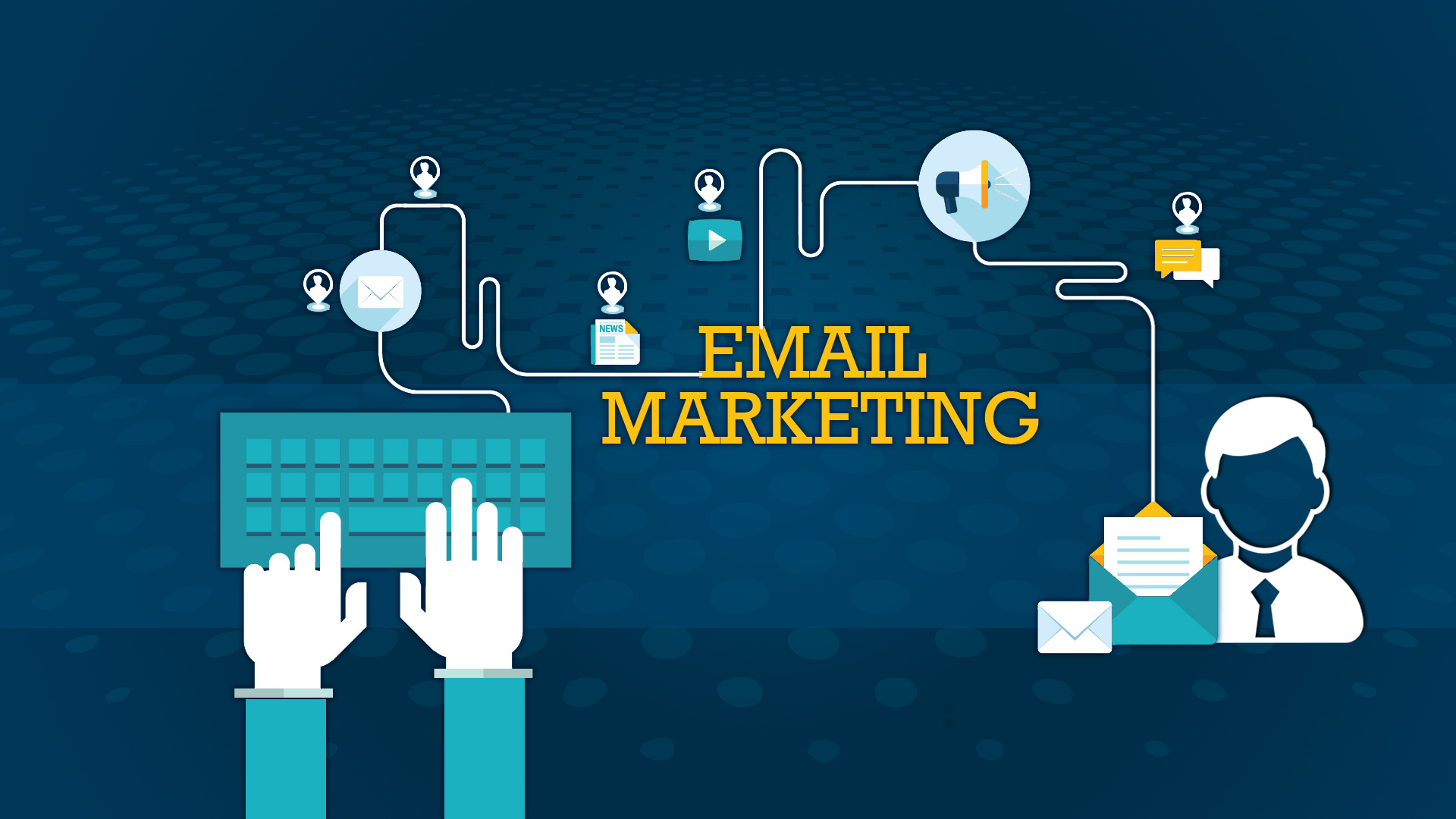 avada-Email-Marketing-automation-from-customer