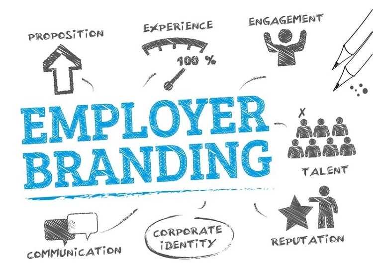 Employer-Branding