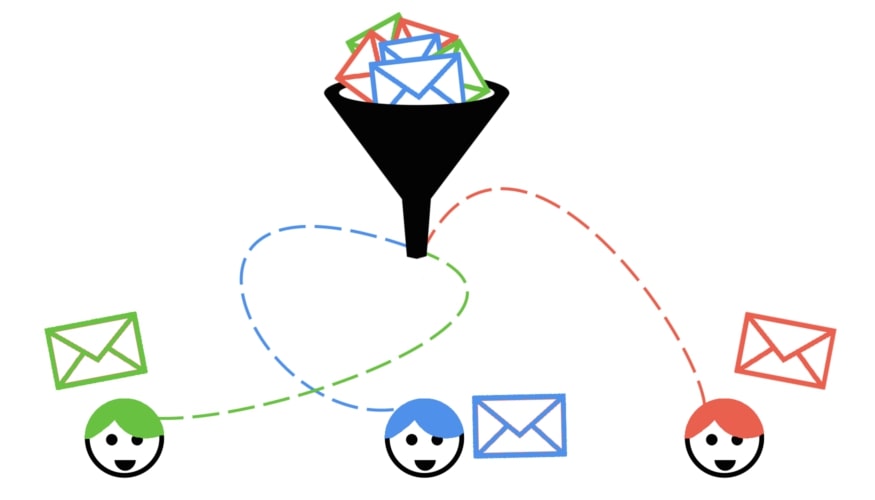 Почему важно сегментировать список адресов электронной почты