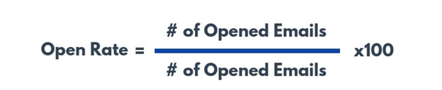 Como calcular a taxa de abertura