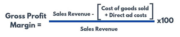 Come calcolare il margine di profitto lordo