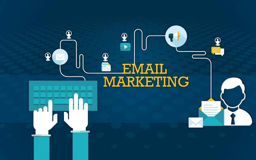 Motivi per cui l'email marketing è efficace per i rivenditori