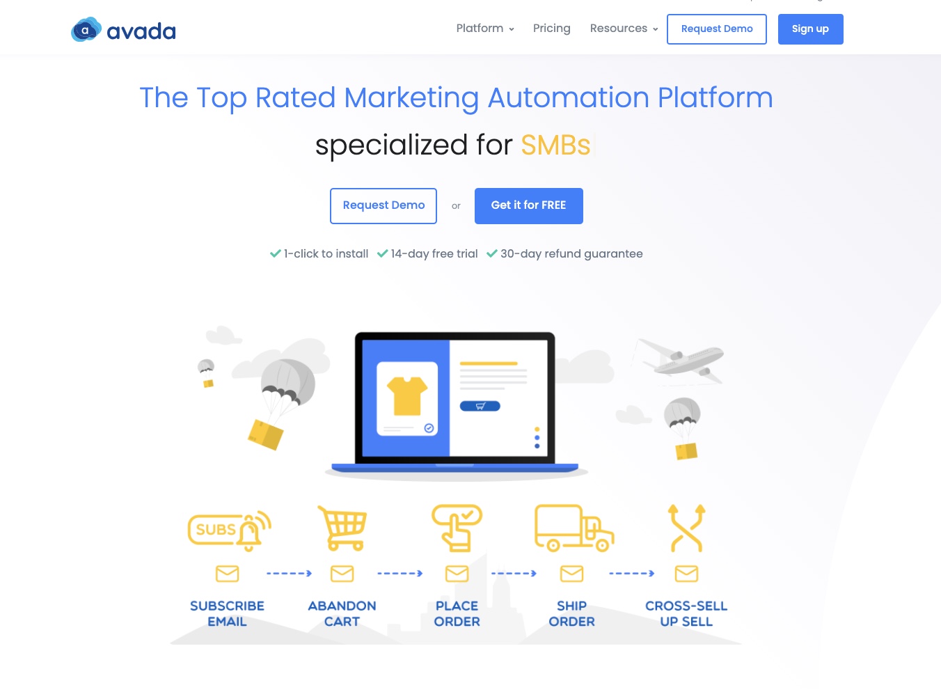 Automatización de marketing de AVADA