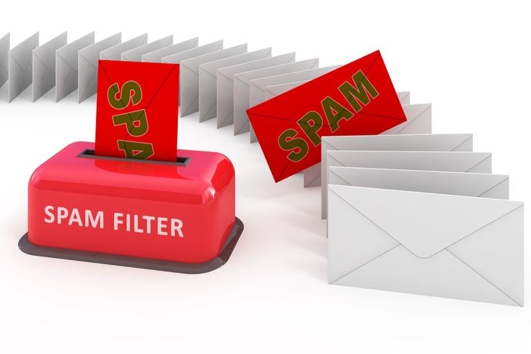 Cómo funciona el filtro de spam