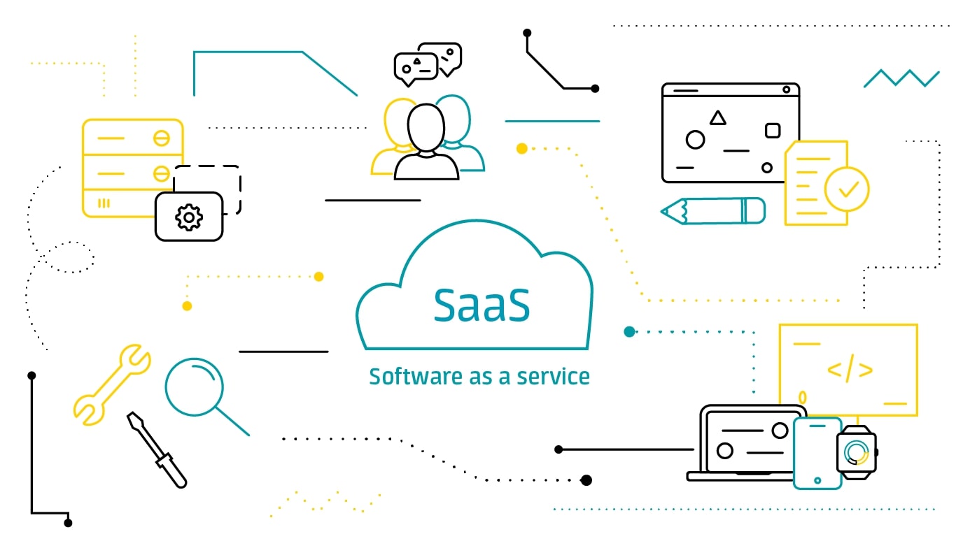 ความแตกต่างระหว่างการตลาด SaaS และการตลาดแบบดั้งเดิม