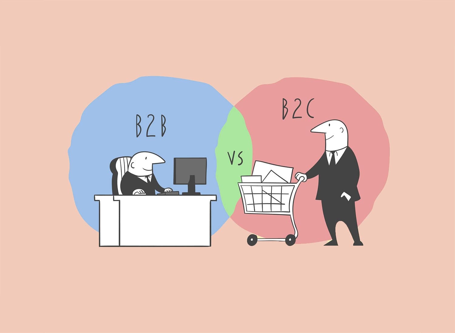 Apa perbedaan utama antara pemasaran konten B2B vs. B2C?