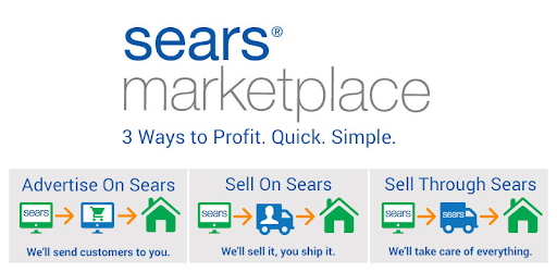 Come guadagnare con Sears