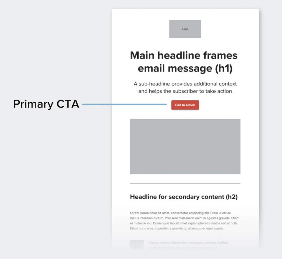 CTA primer