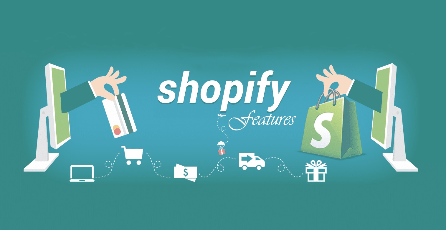 Recursos da Shopify