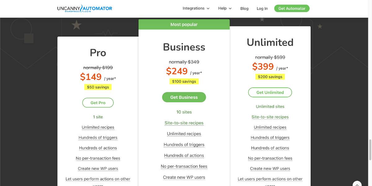 Uncanny Automator 定價