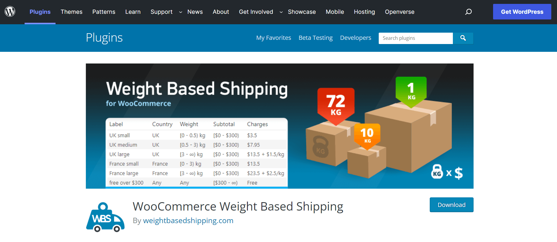 الشحن على أساس الوزن من WooCommerce