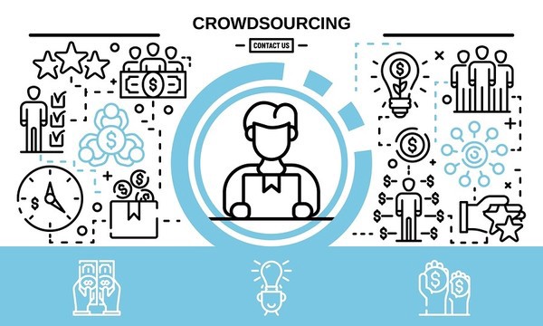 แพลตฟอร์ม Crowdsourcing ที่ดีที่สุด