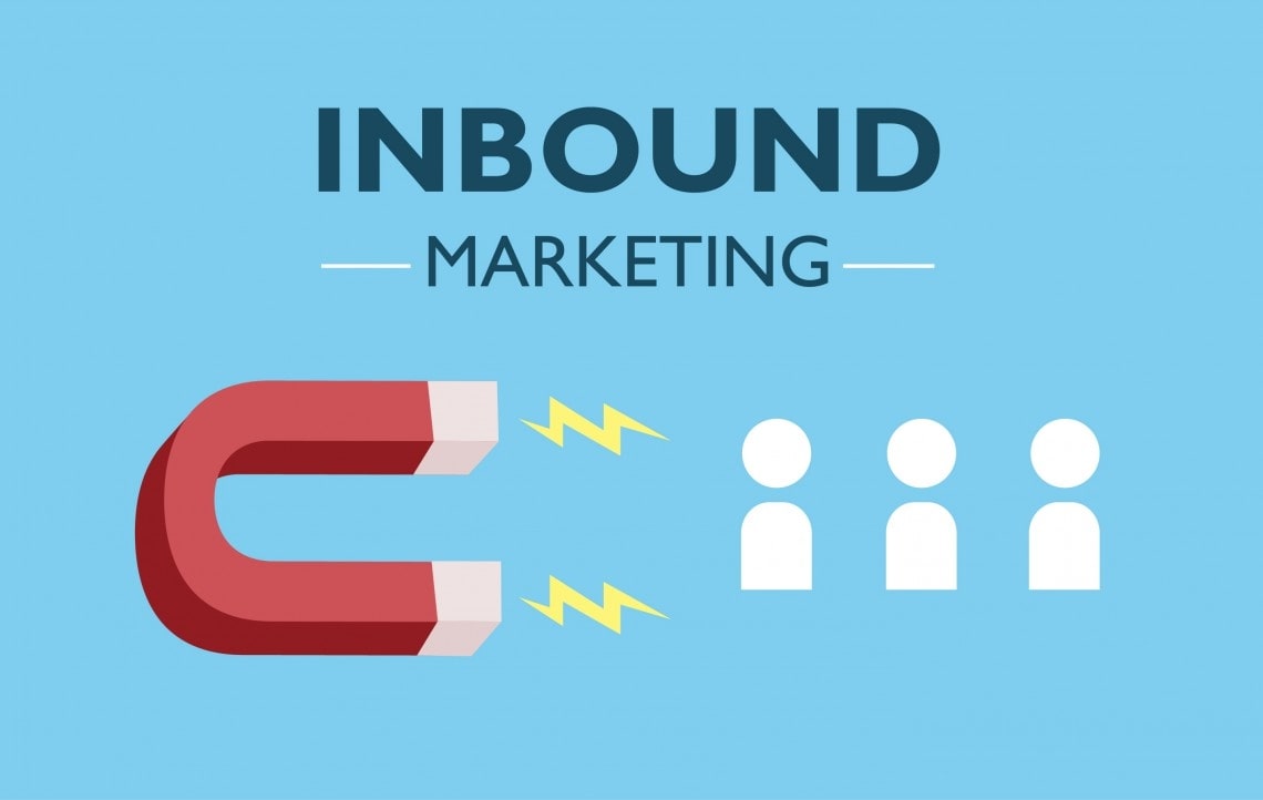 Care sunt beneficiile Inbound Marketing?