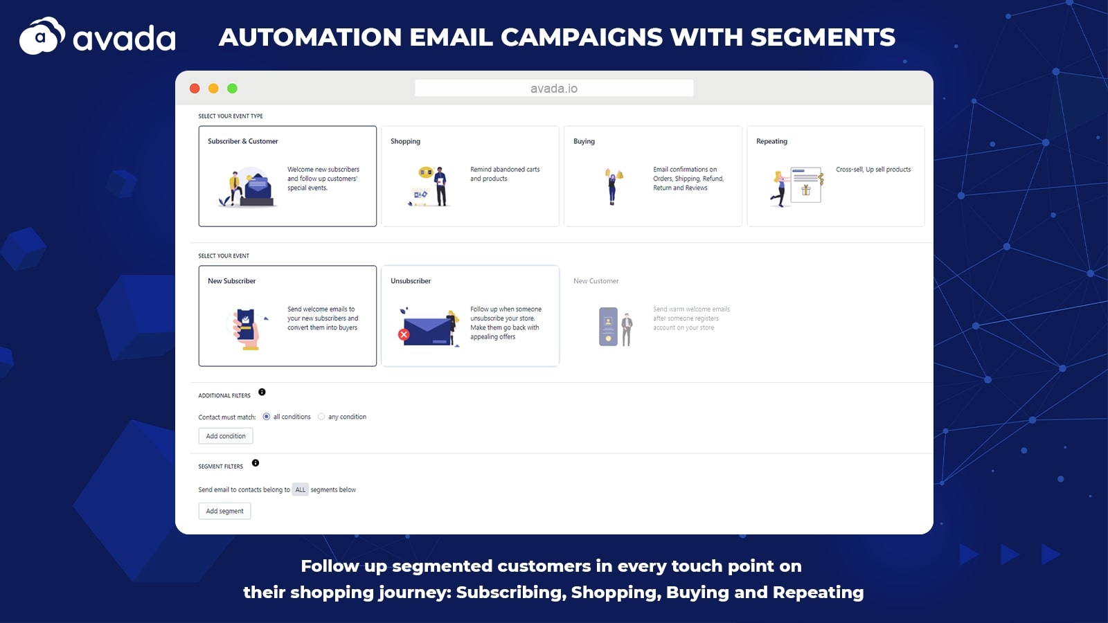 Cea mai bună automatizare Avada de marketing prin e-mail și SMS Marketing