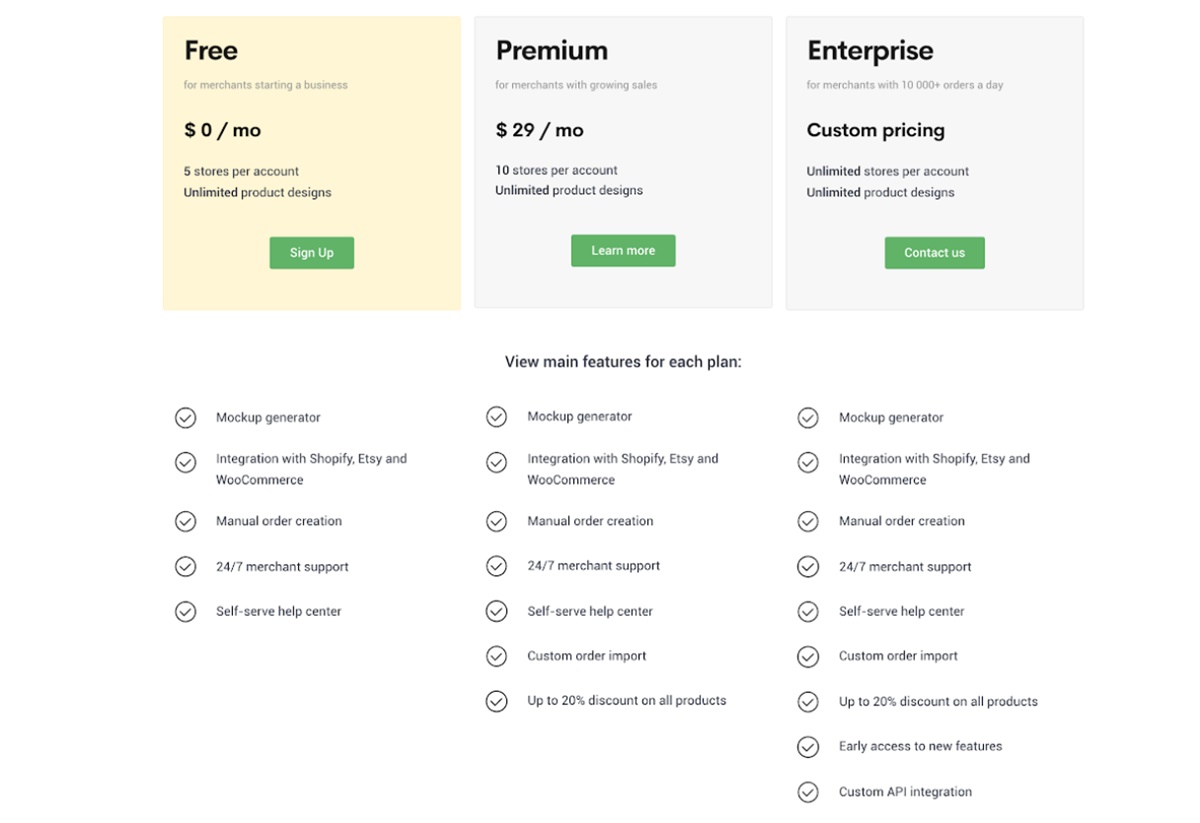 Printify ofrece tres planes de precios separados