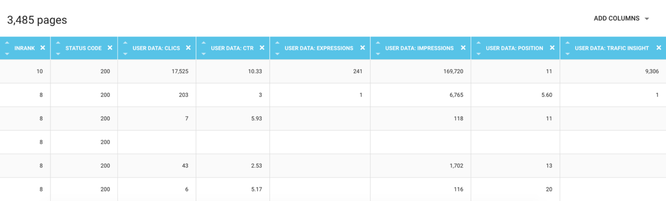 importazione dei dati di data explorer