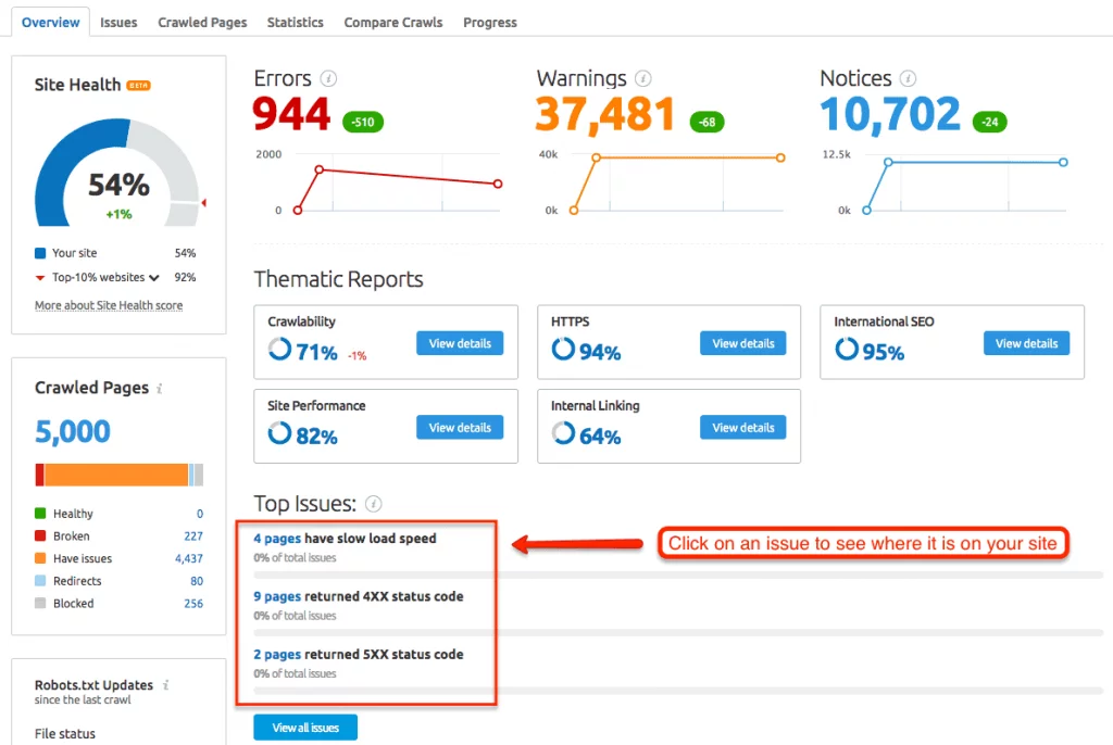 semrush-site-audit